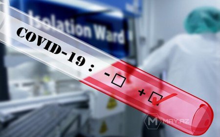 Azərbaycanda daha 75 nəfərdə koronavirus aşkarlandı - 25-i sağaldı